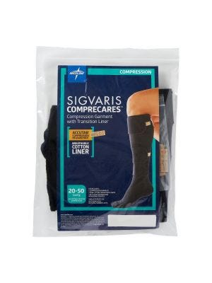 Medline COMPRECARES Reusable Compression Garment Kits