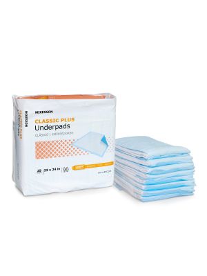 McKesson Classic Plus Underpad 23x24 Inch - Light Absorbency